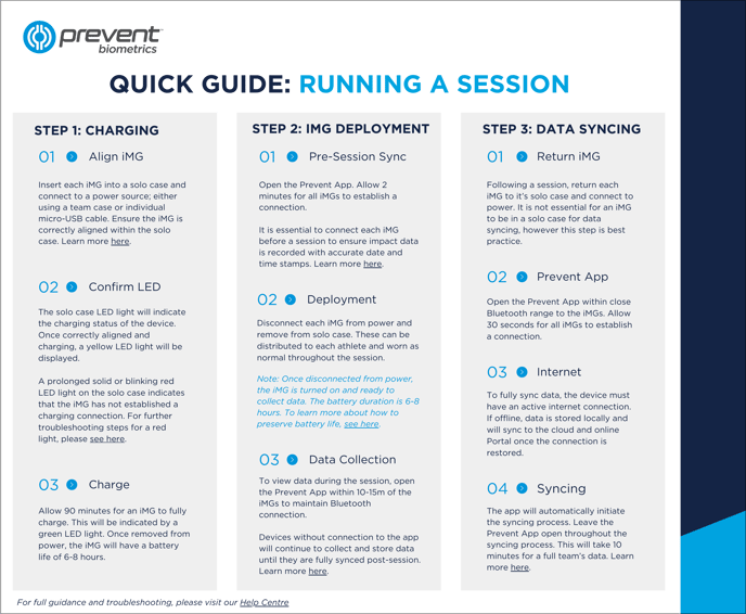 Quick Guide Running a Session (v2.0) - 1-page