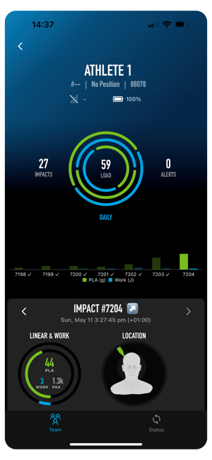 App - Athlete Daily Overview