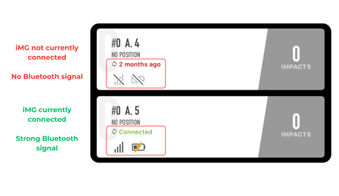 App - iMG Connectivity