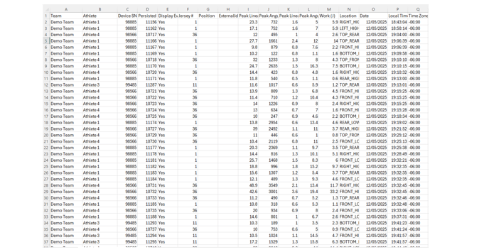 Impact CSV Export