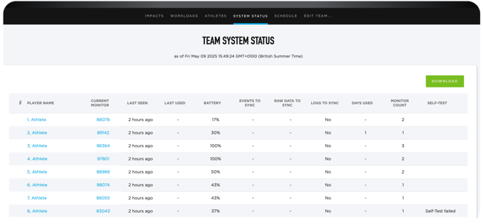 Portal - System Status Image